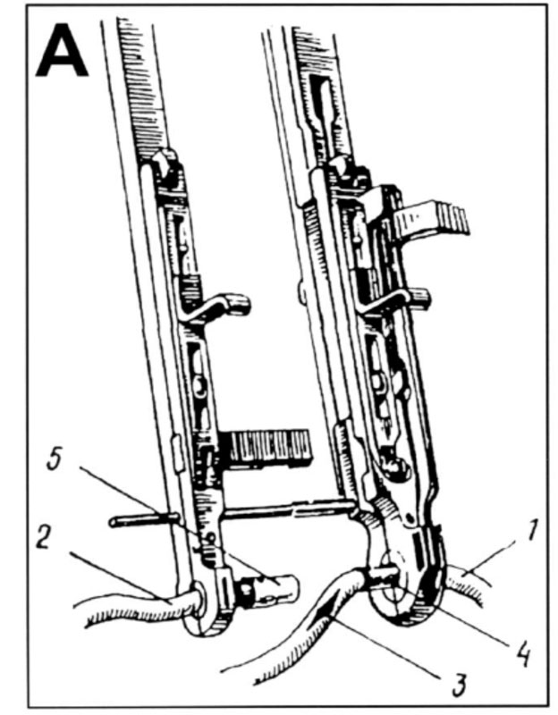 Fig 1. Kolesovs anastomose instrument